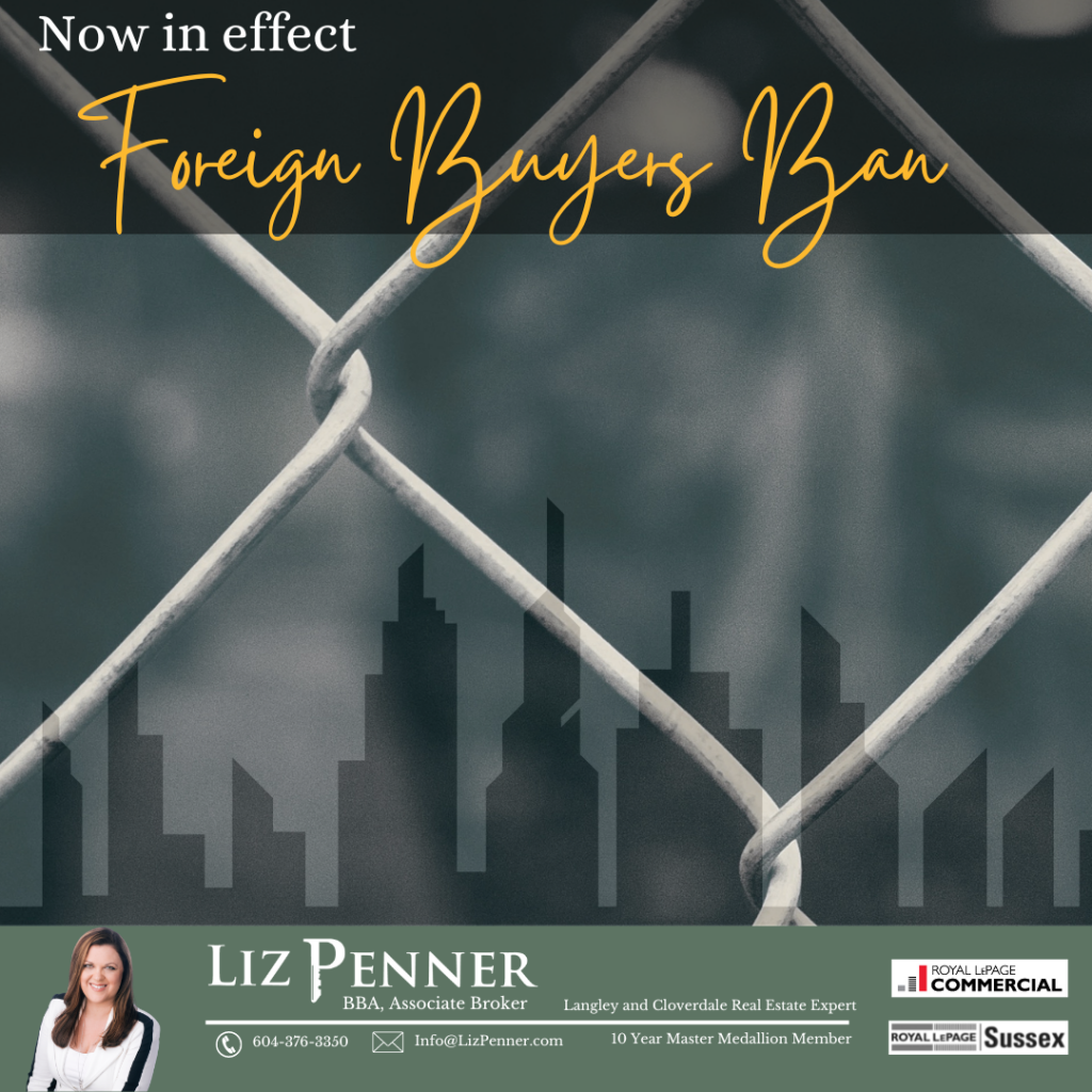 Langley Real Estate