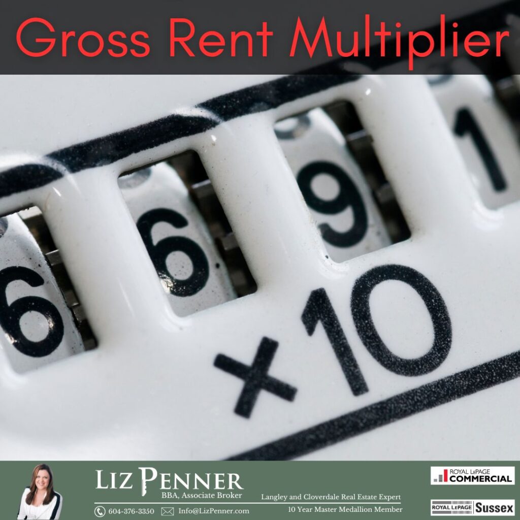 Gross Rent Multiplier
