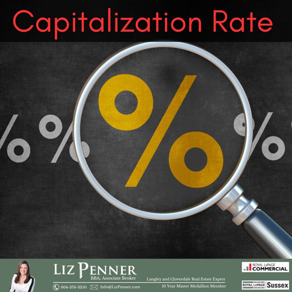 Capitalization Rate