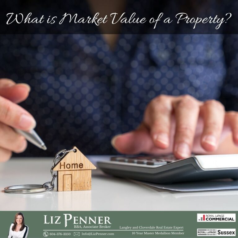 WHAT IS MARKET VALUE OF A PROPERTY?