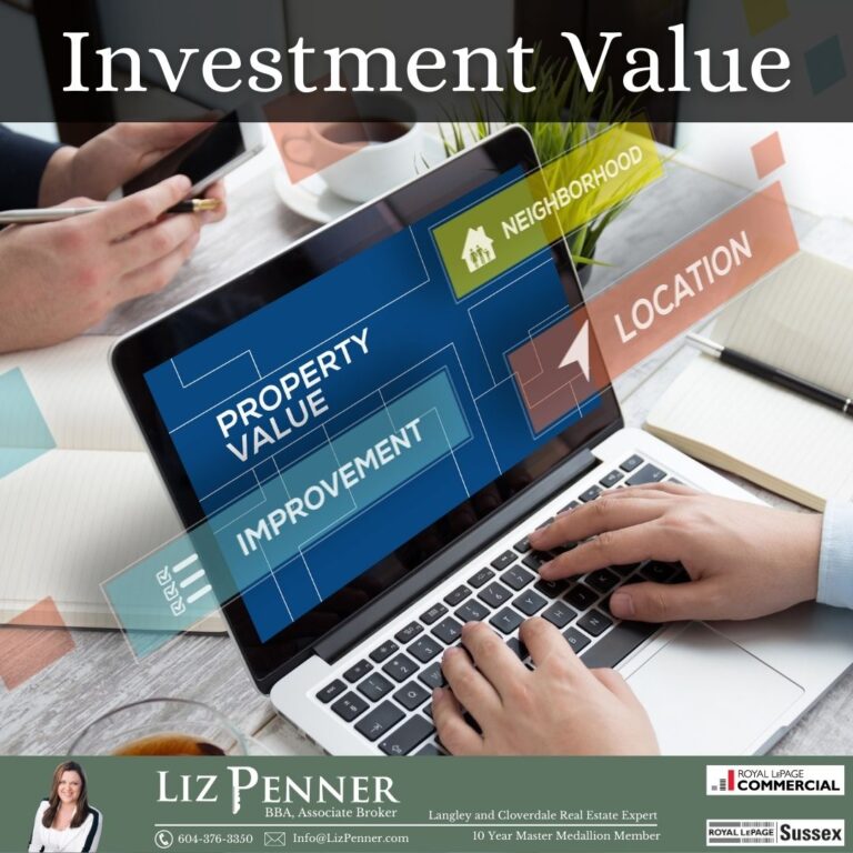 Investment ratios