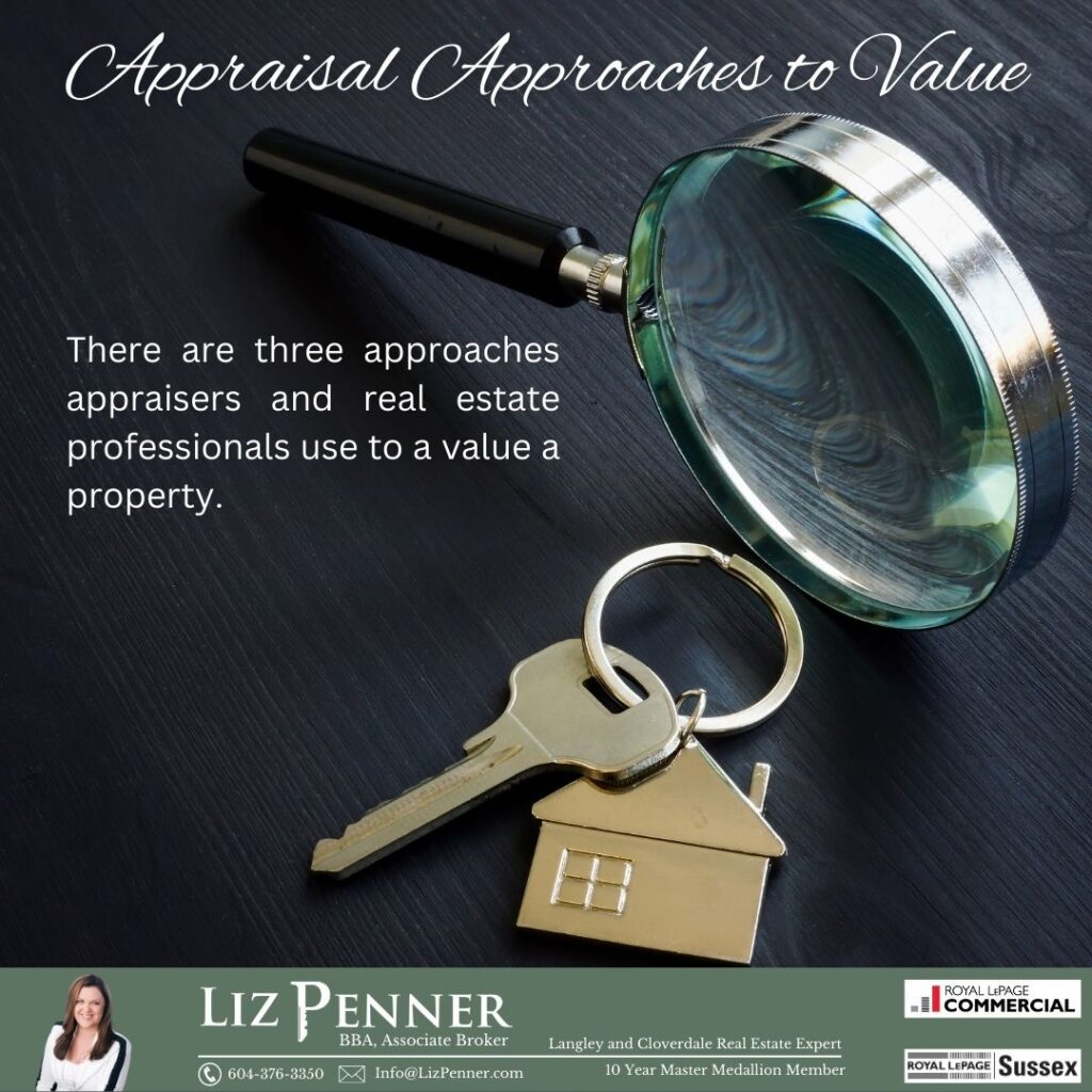 Appraisal Approaches to Value