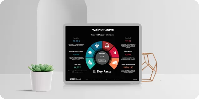 Liz Penner with Royal Lepage offers professional services selling homes in Walnut Grove and nearby cities. Whether you are looking to attend an open house or talk to Liz about one of her real estate listings held, she can help.