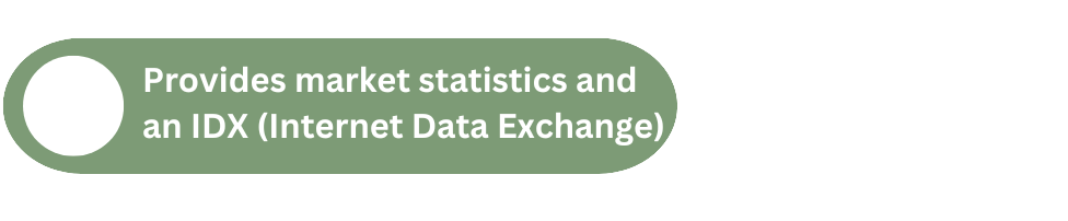 Provides market statistics and an IDX (Internet Data Exchange)