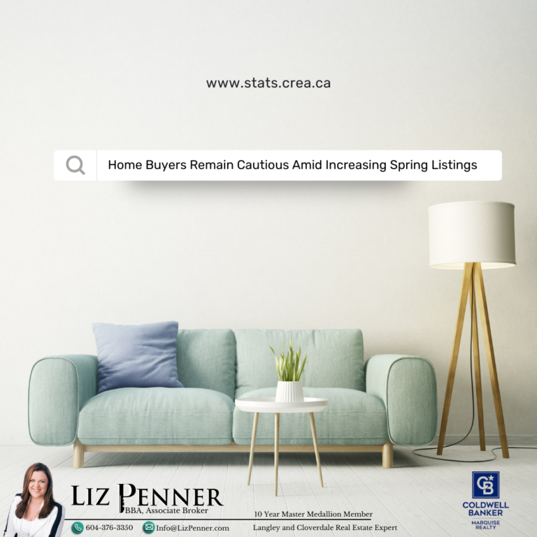 Home Buyers Remain Cautious Amid Increasing Spring Listings- Branded
