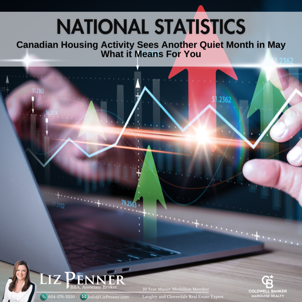 National Statistics Canadian Housing Activity Sees Another Quiet Month in May