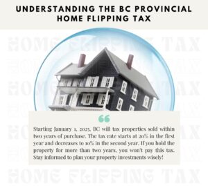 Understanding the BC Provincial Home Flipping Tax