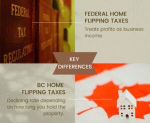 Key Differences Between Federal and BC Home Flipping Taxes