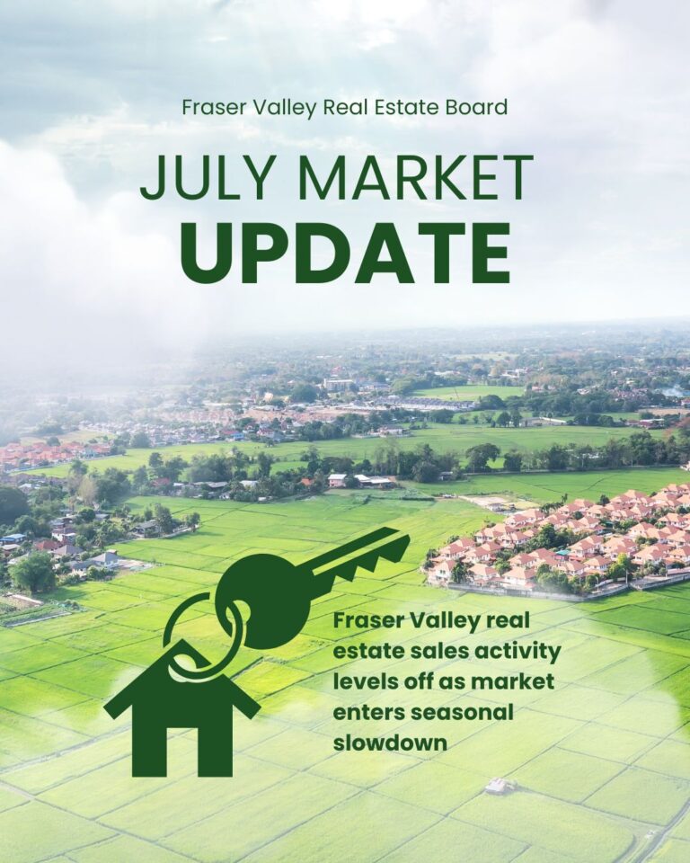 July 2025 FVREB Market Update