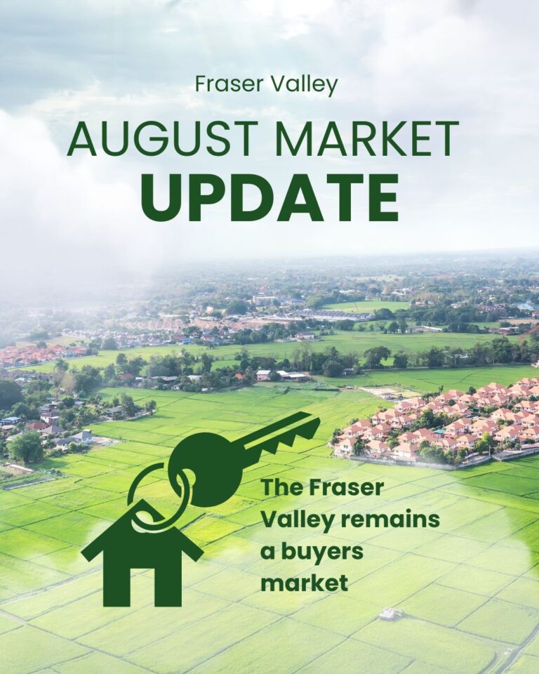 Fraser Valley Real Estate August Market Update